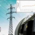 أسعار-كهرباء-حصاد-الاسبوع