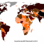 المشاكل والعيوب التي وجهت إلى استخدام الناتج المحلى الإجمالي كمؤشر للرفاهية